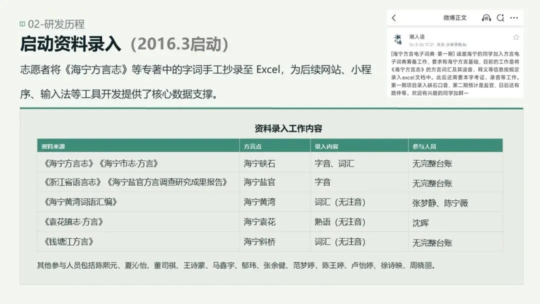 主题分享 | 工具研发组①潮人语的工具研发实践