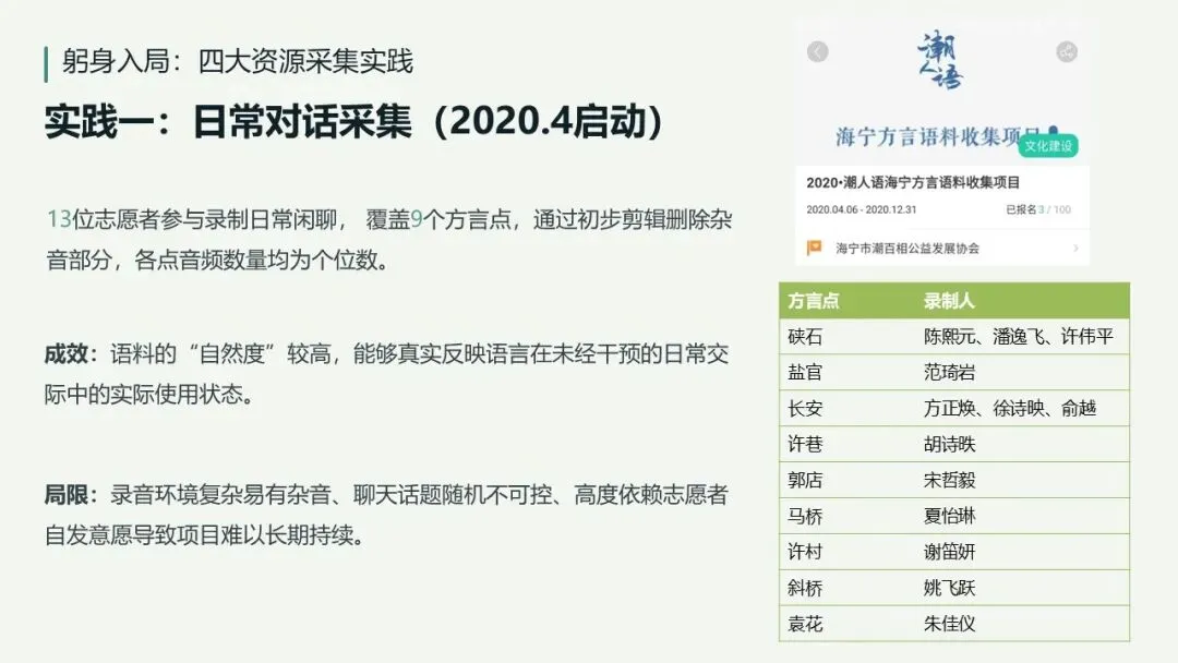 主题分享 | 资源采集组①潮人语的资源采集实践
