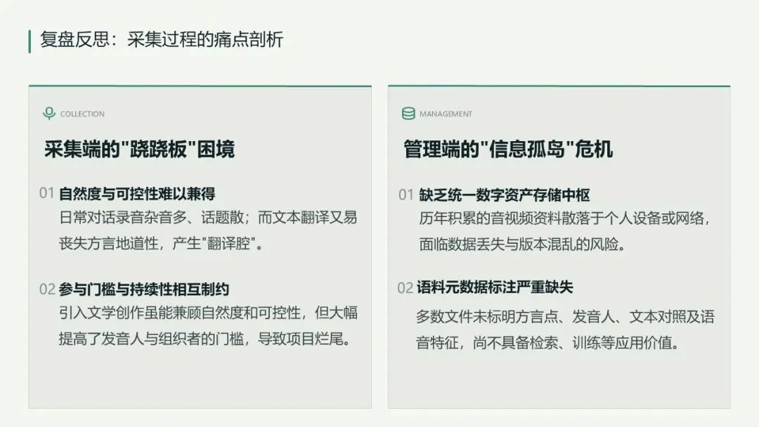 主题分享 | 资源采集组①潮人语的资源采集实践