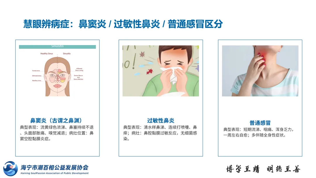 活动 | 鼻塞流涕别硬扛！潮百相联合南医大学子，带来权威科普干货